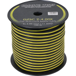 GZSC 2-4.00X